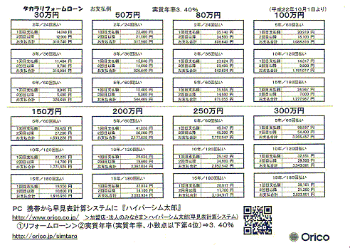 http://www.no1-reform.jp/%E3%82%A4%E3%83%A1%E3%83%BC%E3%82%B8%202.gif